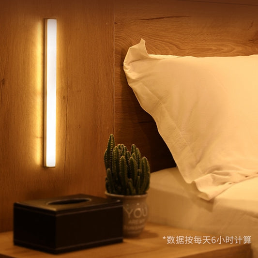 Wireless Motion Sensor LED Light